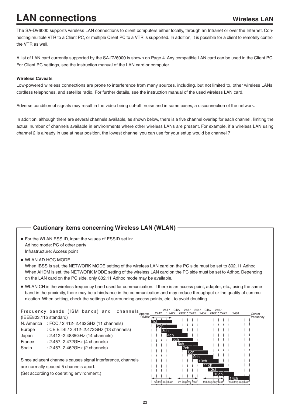 Wireless lan, Lan connections, Cautionary items concerning wireless lan (wlan) | JVC Network Pack SA-DV6000 User Manual | Page 23 / 71