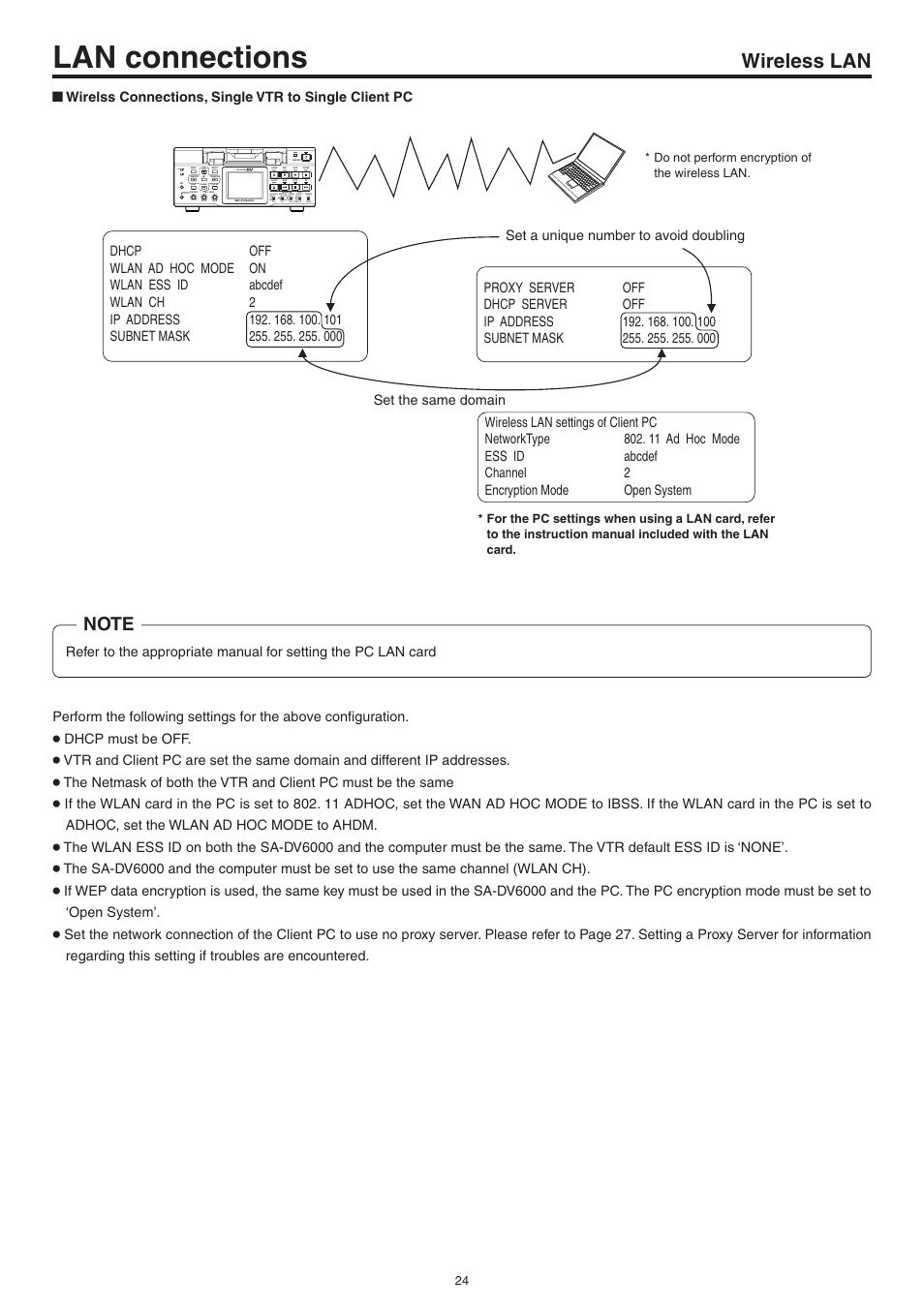 Lan connections, Wireless lan | JVC Network Pack SA-DV6000 User Manual | Page 24 / 71