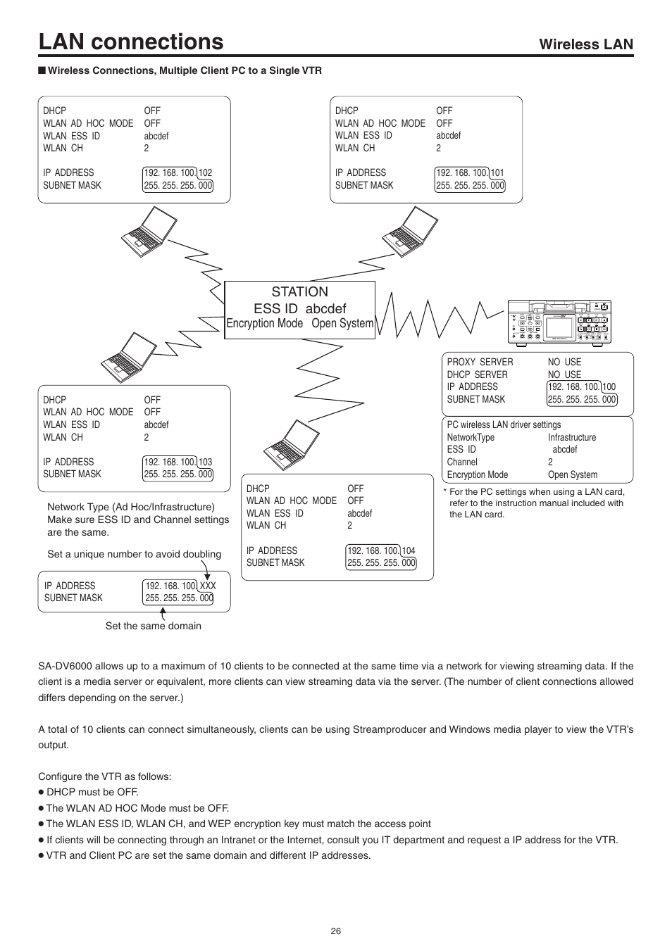 Lan connections, Wireless lan, Station ess id abcdef | Encryption mode open system | JVC Network Pack SA-DV6000 User Manual | Page 26 / 71