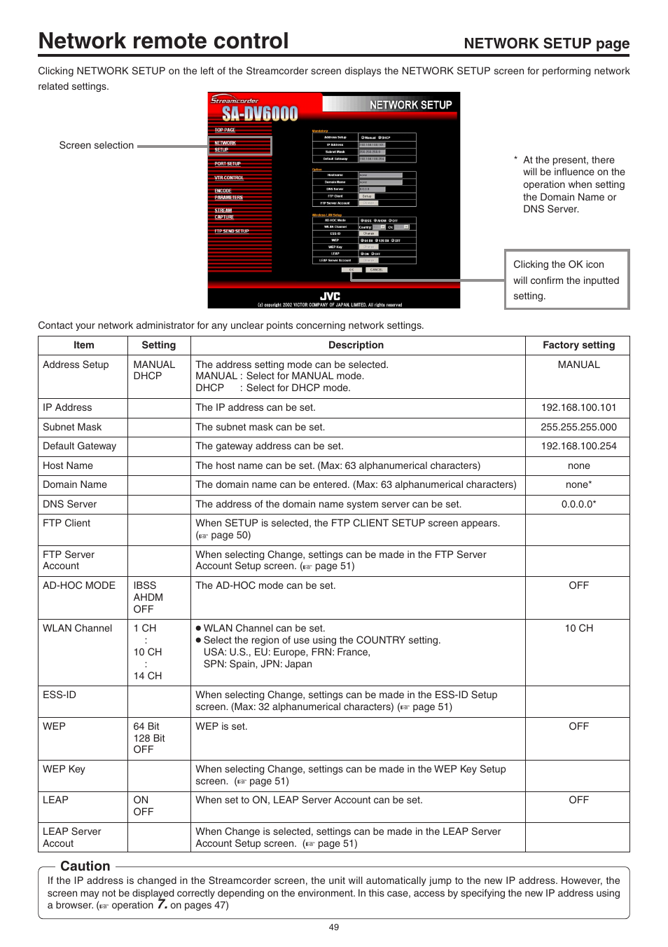 Network remote control, Network setup page, Caution | JVC Network Pack SA-DV6000 User Manual | Page 49 / 71
