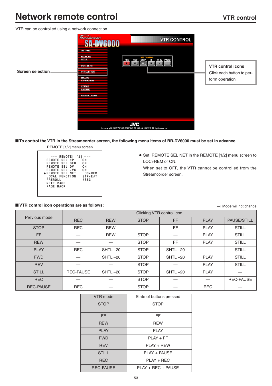 Vtr control, Network remote control | JVC Network Pack SA-DV6000 User Manual | Page 53 / 71