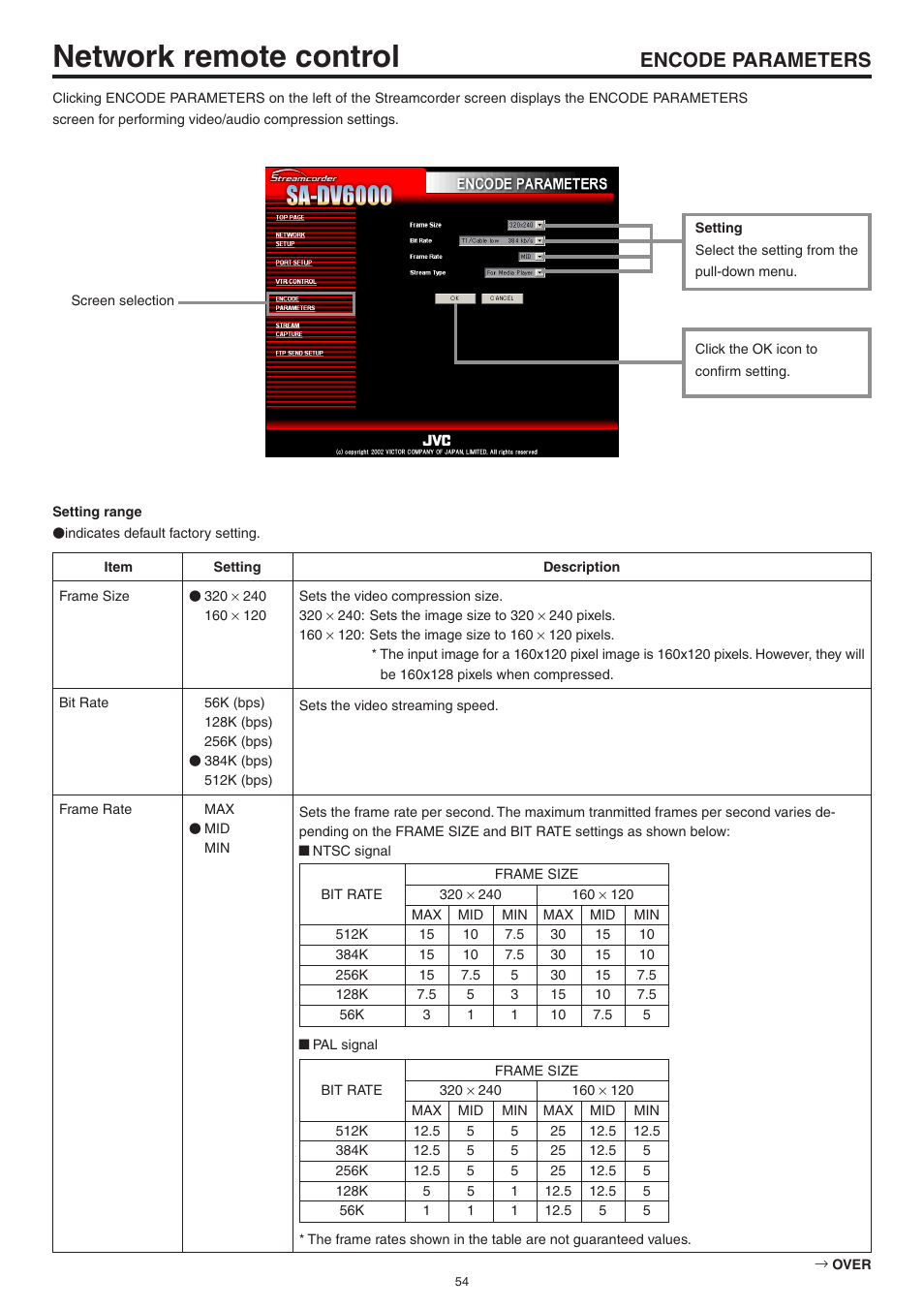 Encode parameters, Network remote control | JVC Network Pack SA-DV6000 User Manual | Page 54 / 71