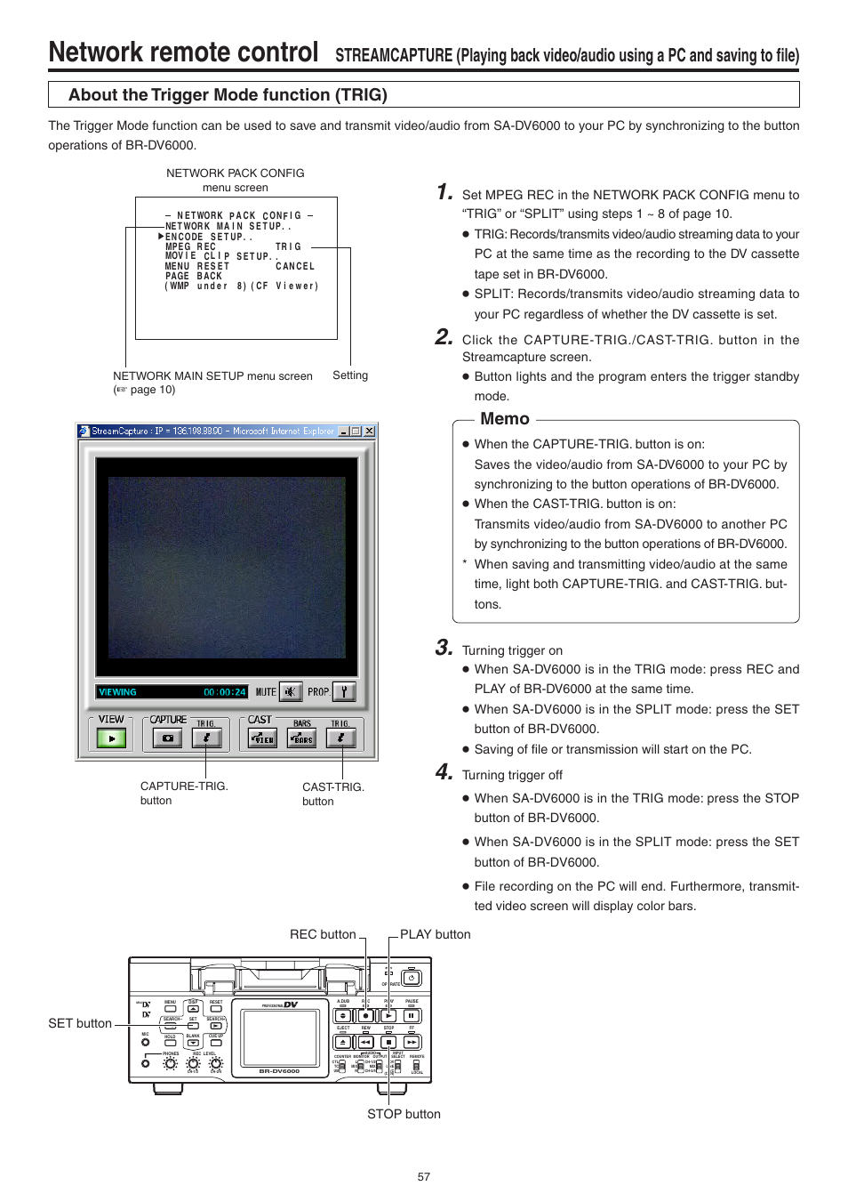 Network remote control, About the trigger mode function (trig), Set button play button stop button rec button | JVC Network Pack SA-DV6000 User Manual | Page 57 / 71