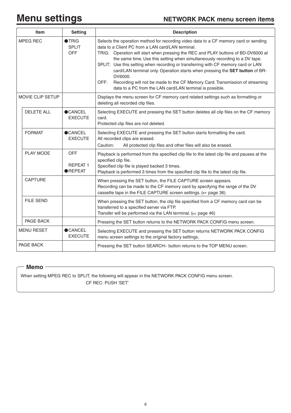 Menu settings, Network pack menu screen items | JVC Network Pack SA-DV6000 User Manual | Page 9 / 71
