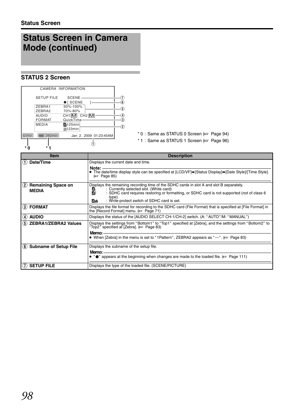 Status screen in camera mode (continued), Status screen status 2 screen | JVC GY-HM700CHE User Manual | Page 102 / 132