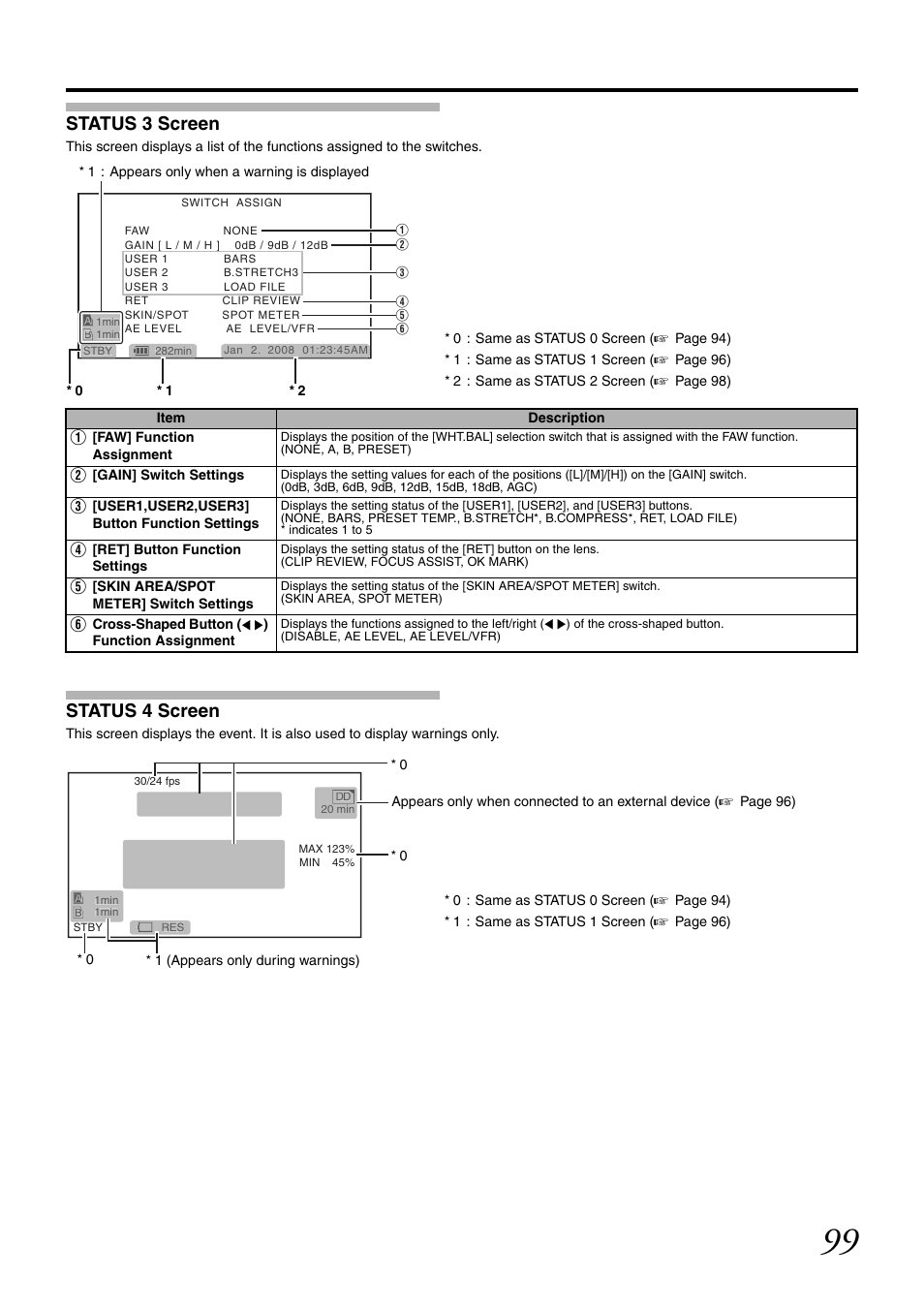 Status 3 screen, Status 4 screen | JVC GY-HM700CHE User Manual | Page 103 / 132