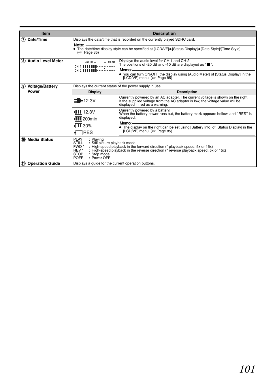 JVC GY-HM700CHE User Manual | Page 105 / 132