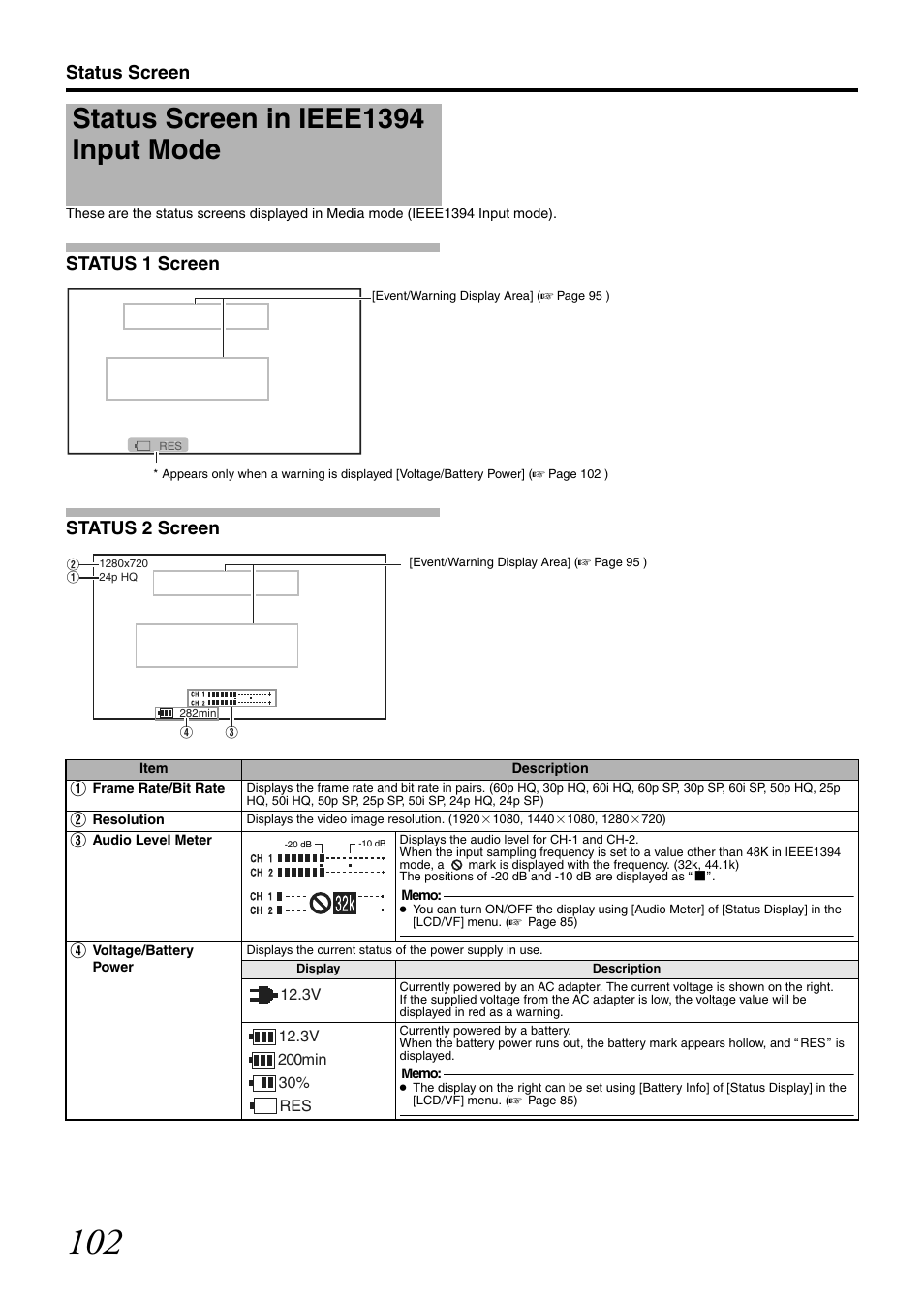 Status screen in ieee1394 input mode, Status screen, Status 1 screen status 2 screen | JVC GY-HM700CHE User Manual | Page 106 / 132