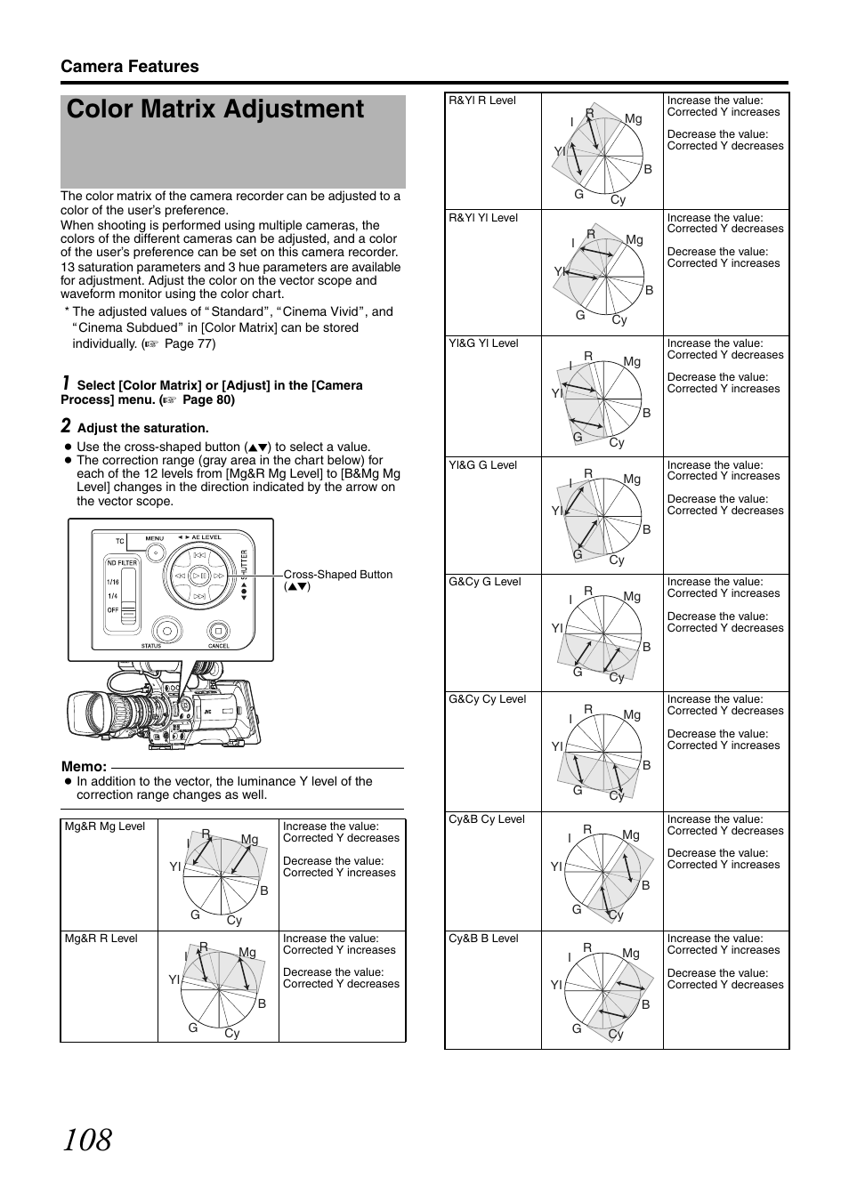 Color matrix adjustment, Camera features | JVC GY-HM700CHE User Manual | Page 112 / 132