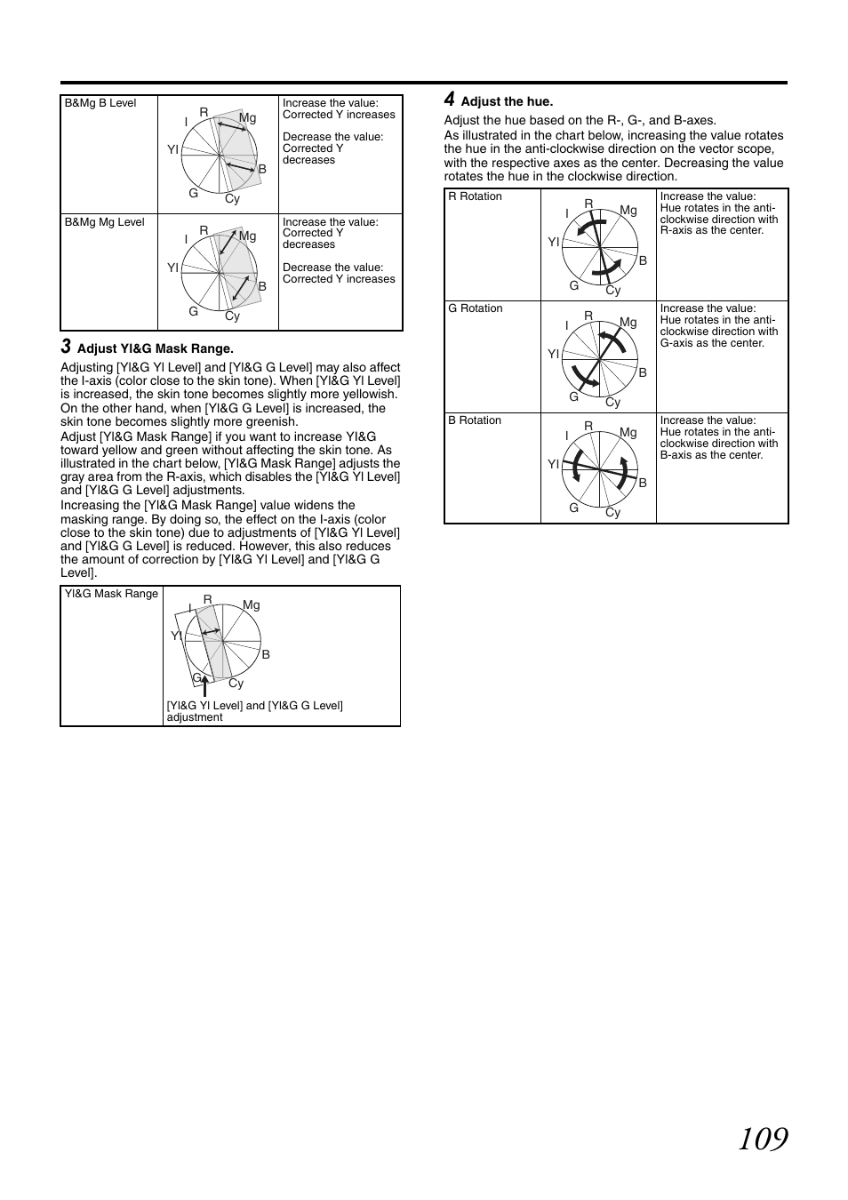 JVC GY-HM700CHE User Manual | Page 113 / 132