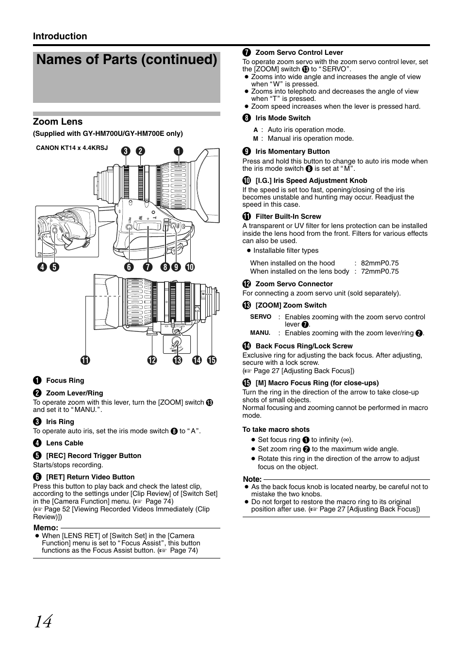 Zoom lens, Names of parts (continued), Introduction zoom lens | JVC GY-HM700CHE User Manual | Page 18 / 132