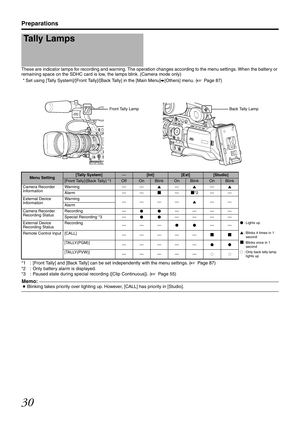 Tally lamps, Preparations | JVC GY-HM700CHE User Manual | Page 34 / 132