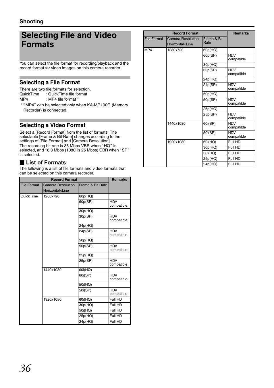 Selecting file and video formats, Shooting, Selecting a file format | Selecting a video format, List of formats | JVC GY-HM700CHE User Manual | Page 40 / 132