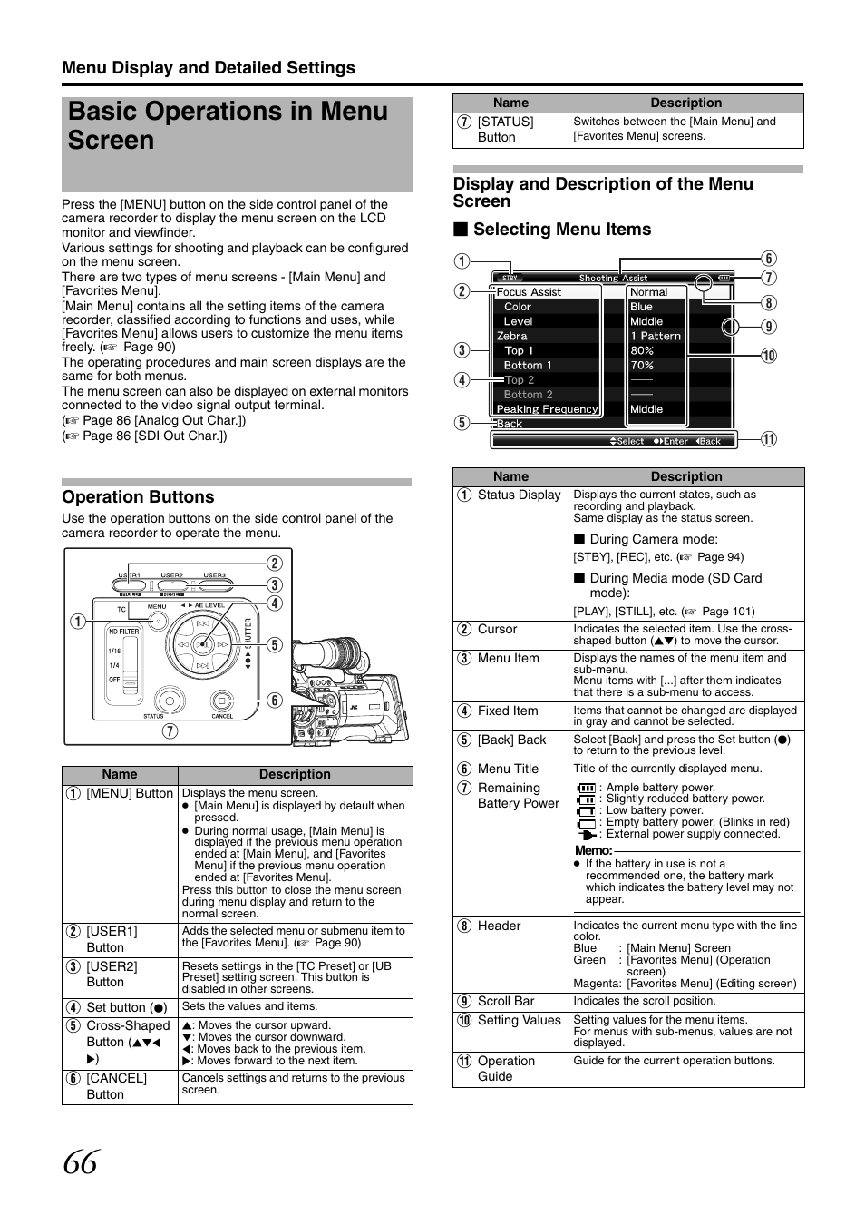 Menu display and detailed settings, Basic operations in menu screen, Display and description of the menu screen | Ation, see [basic operations in, Operation buttons | JVC GY-HM700CHE User Manual | Page 70 / 132