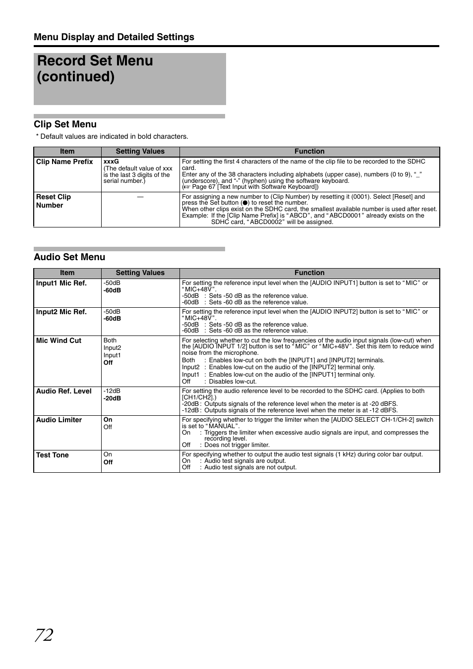 Clip set menu, Audio set menu, Record set menu (continued) | Menu display and detailed settings clip set menu | JVC GY-HM700CHE User Manual | Page 76 / 132