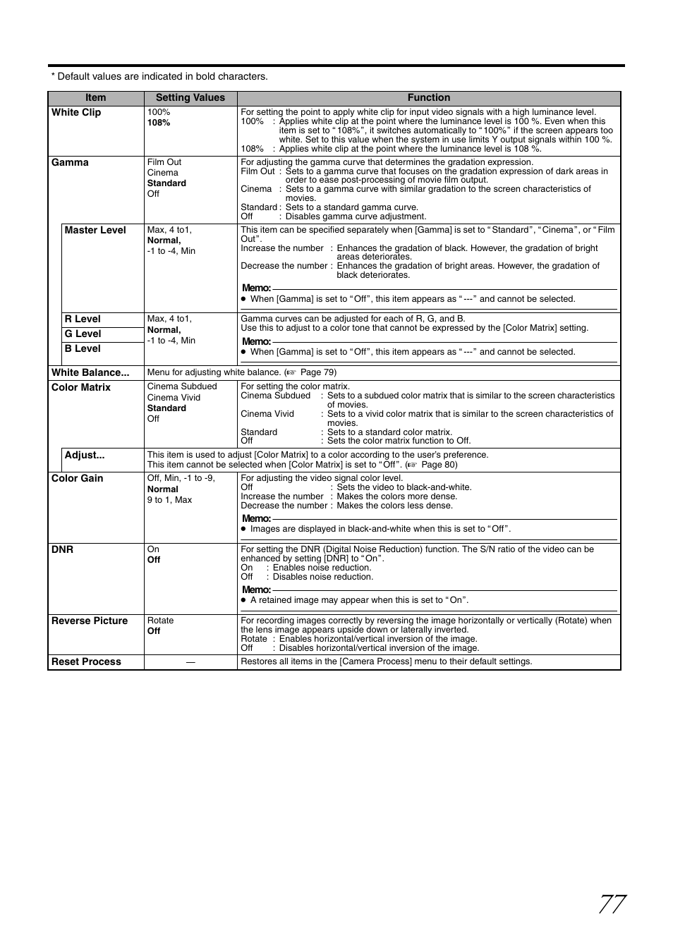 JVC GY-HM700CHE User Manual | Page 81 / 132