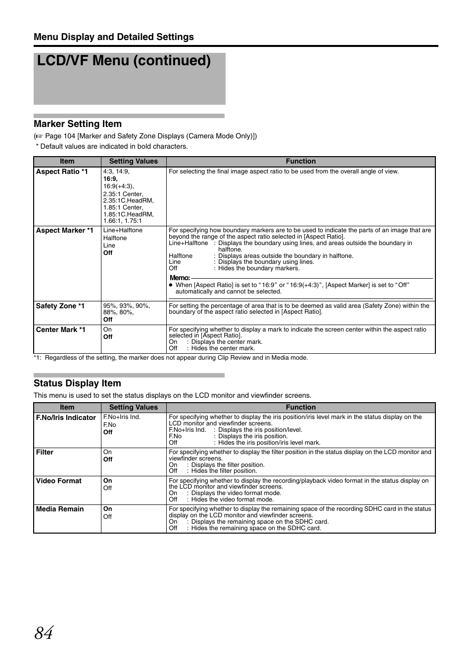 Marker setting item, Status display item, Lcd/vf menu (continued) | JVC GY-HM700CHE User Manual | Page 88 / 132