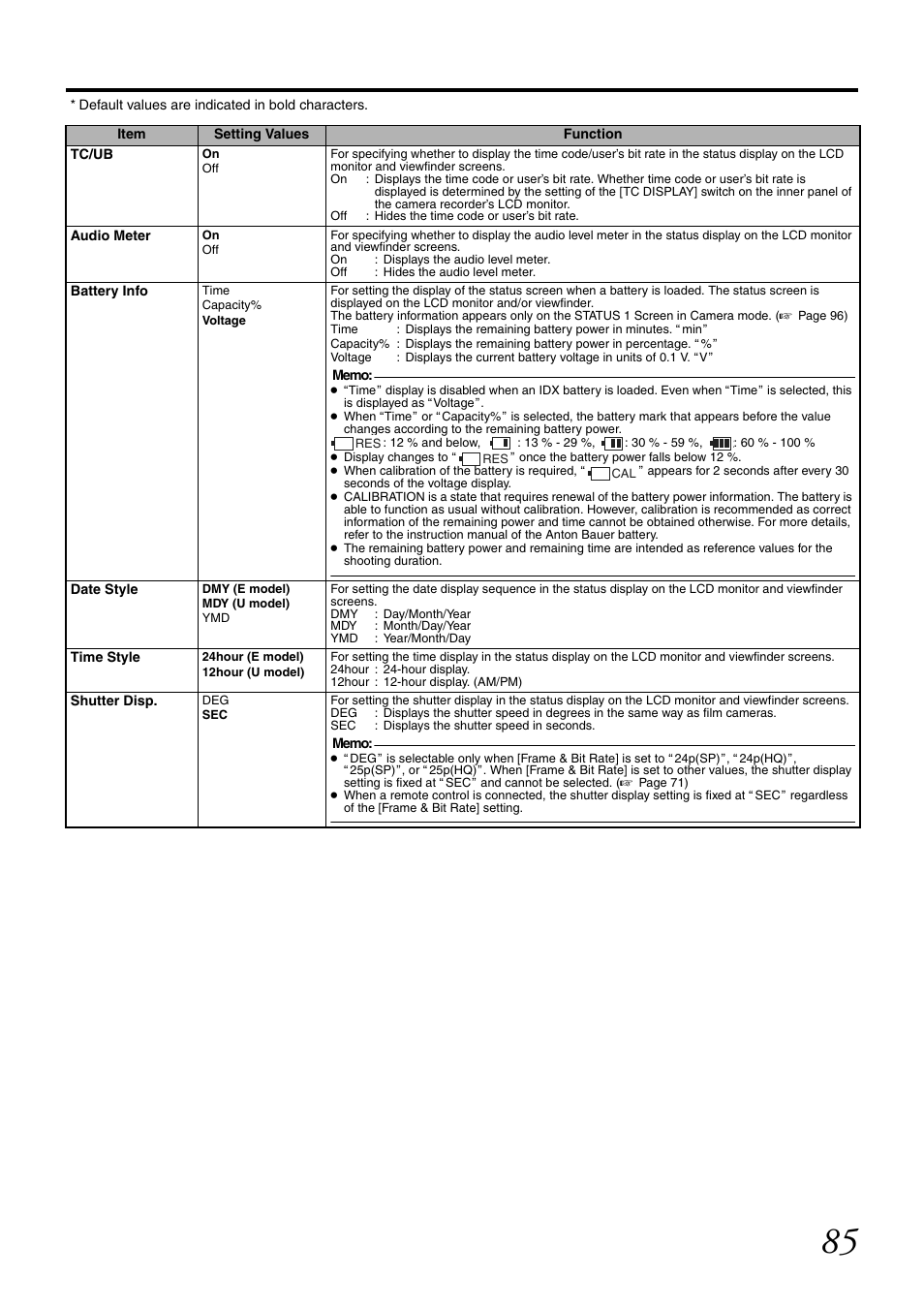JVC GY-HM700CHE User Manual | Page 89 / 132