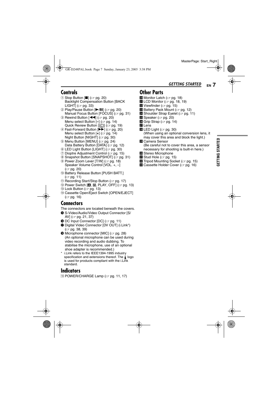 Controls, Connectors, Indicators | Other parts | JVC GR-D248 User Manual | Page 7 / 52