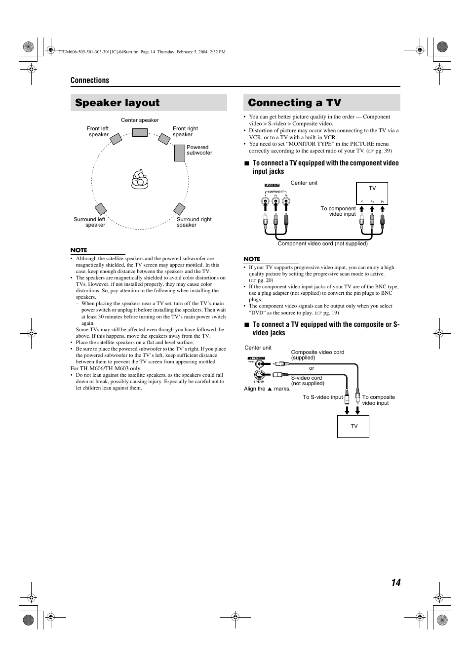 Speaker layout, Connecting a tv, Operating external component | The remote control, Pg. 14 | JVC TH-M606/TH-M603 User Manual | Page 17 / 52