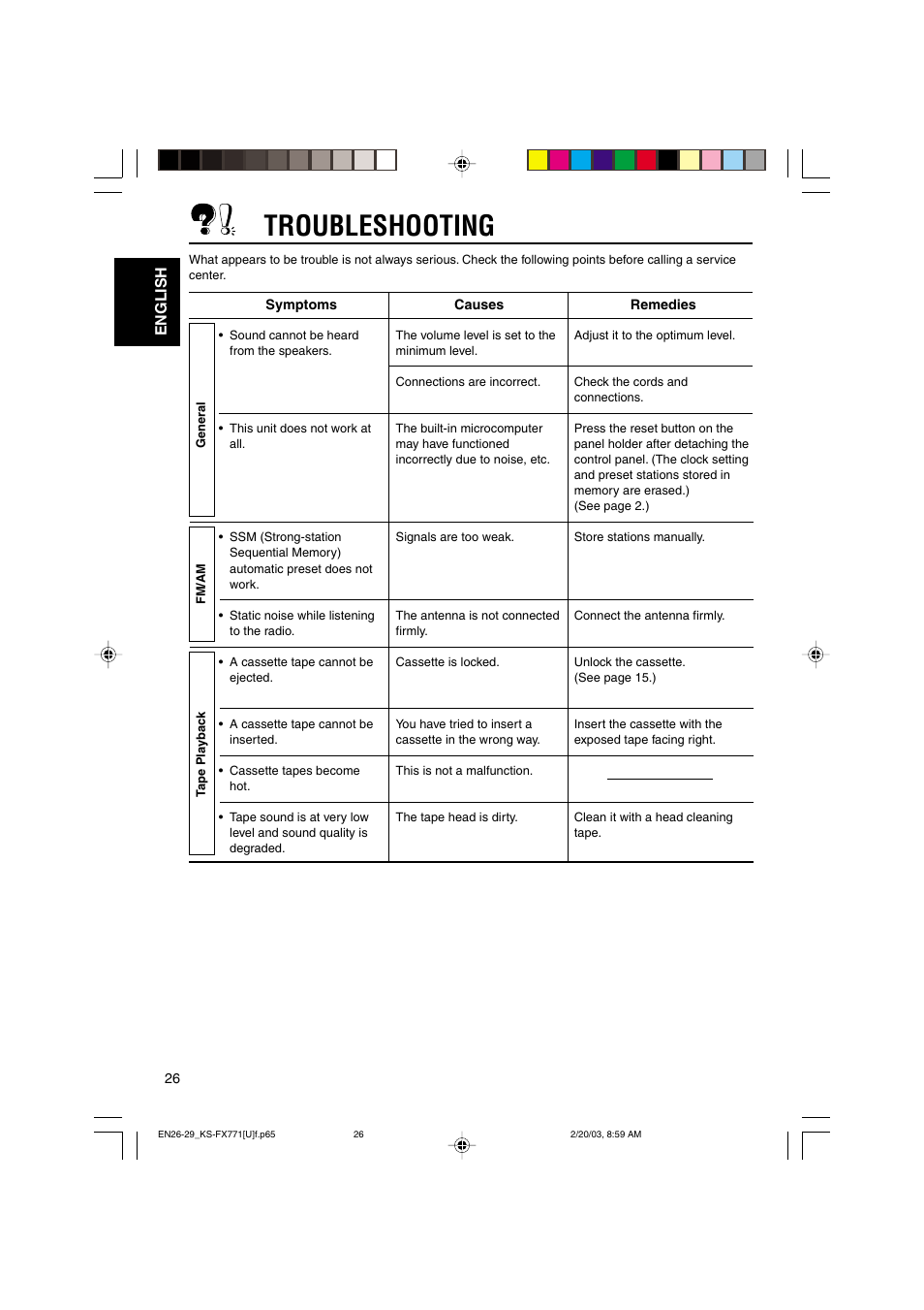 Troubleshooting, English | JVC GET0139-001A User Manual | Page 26 / 33