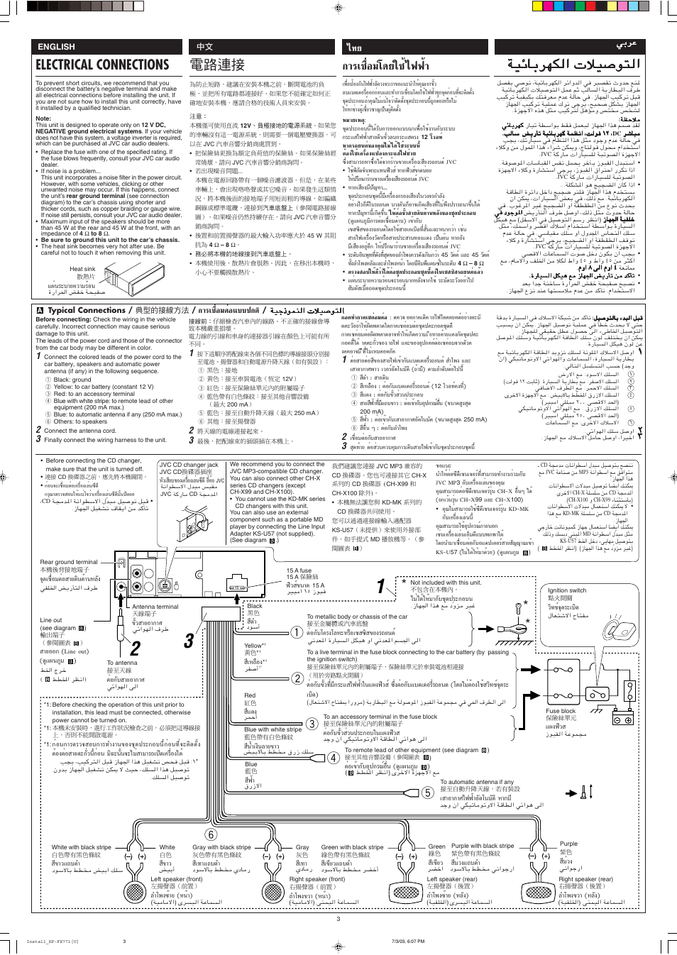 Electrical connections, Лх¡‚¥¬„™и ‰шши, Ëõ¡µëõ·∫∫ª°µ | English, Жя´и“¬ (аπи“), Æß¢«“ (àπè“), Жя´и“¬ (а≈—я), Õõ° (line out) (¥ÿ·ºπ¿ÿ¡ ), Μлх°—∫ “¬х, И« “¬х | JVC GET0139-001A User Manual | Page 32 / 33