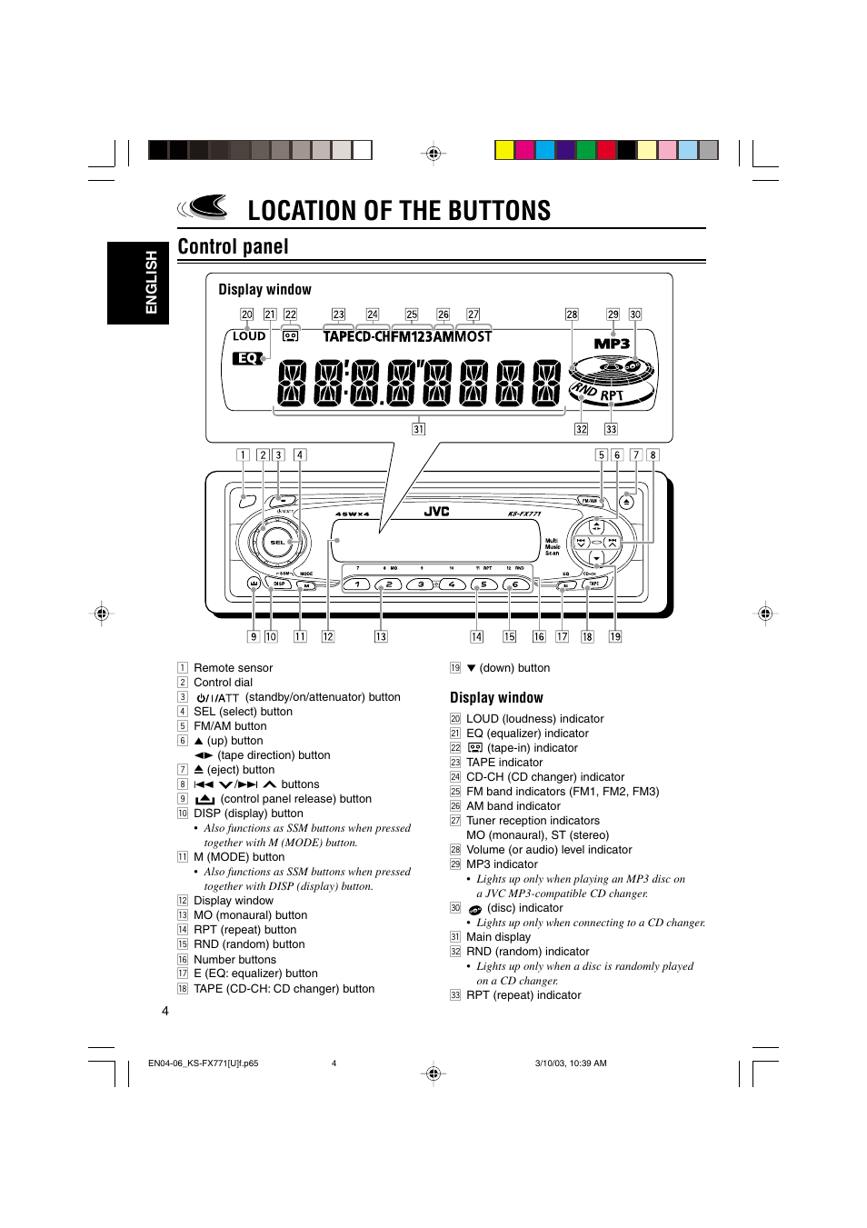 Location of the buttons, Control panel | JVC GET0139-001A User Manual | Page 4 / 33