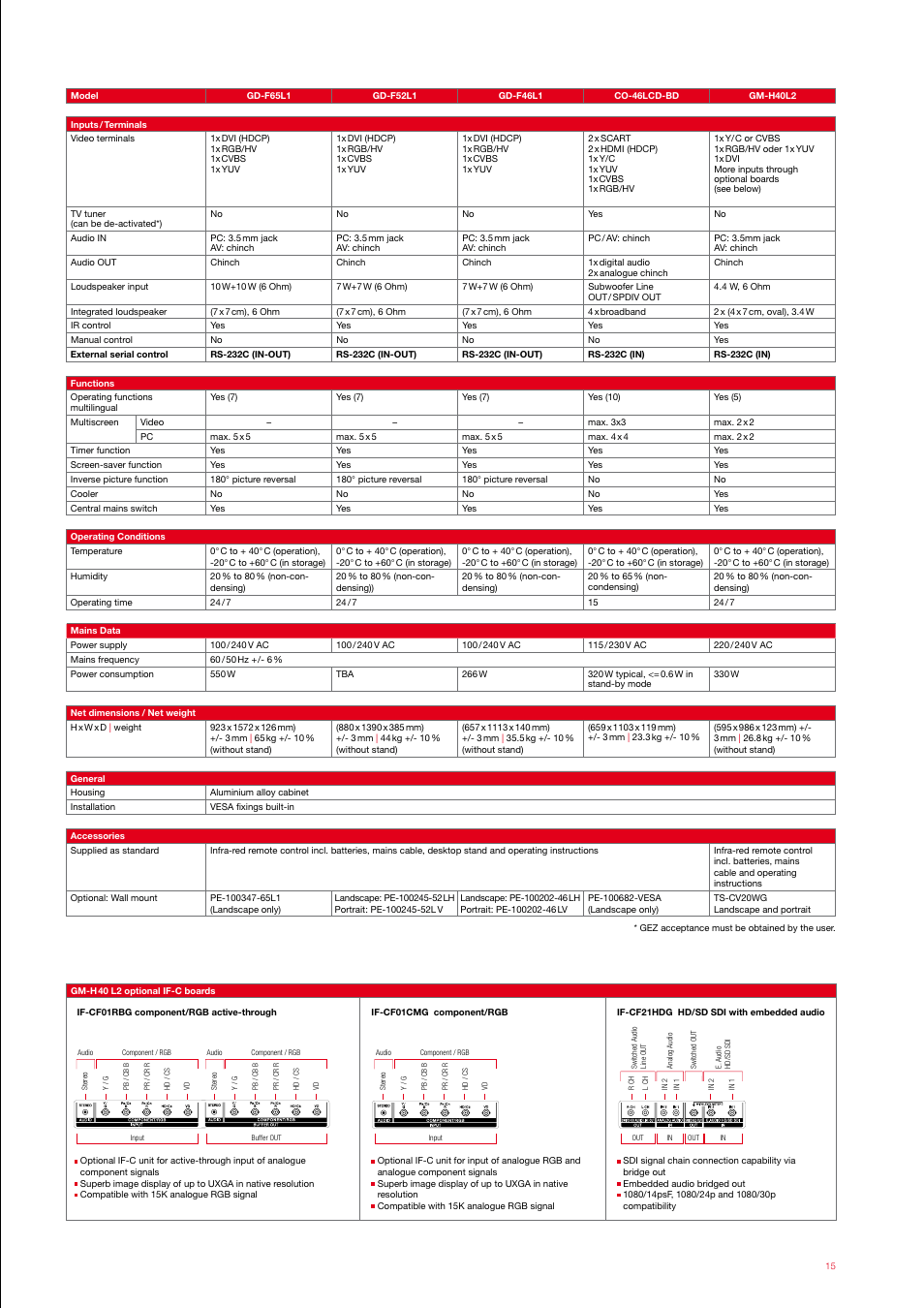 JVC CO-46LCD-BD User Manual | Page 15 / 16