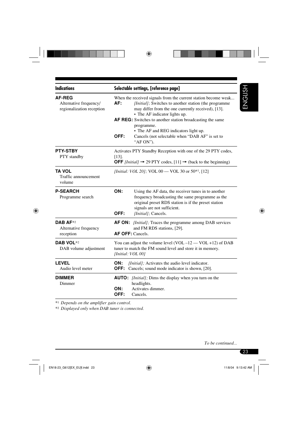 English | JVC GET0266-003A User Manual | Page 23 / 84