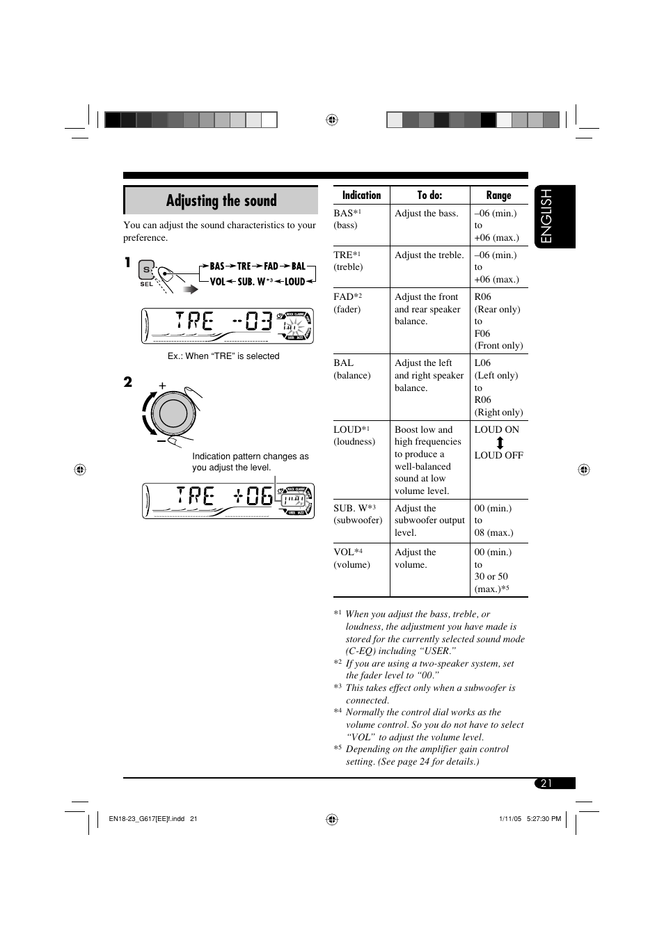 Adjusting the sound, English | JVC GET0266-003A User Manual | Page 63 / 84