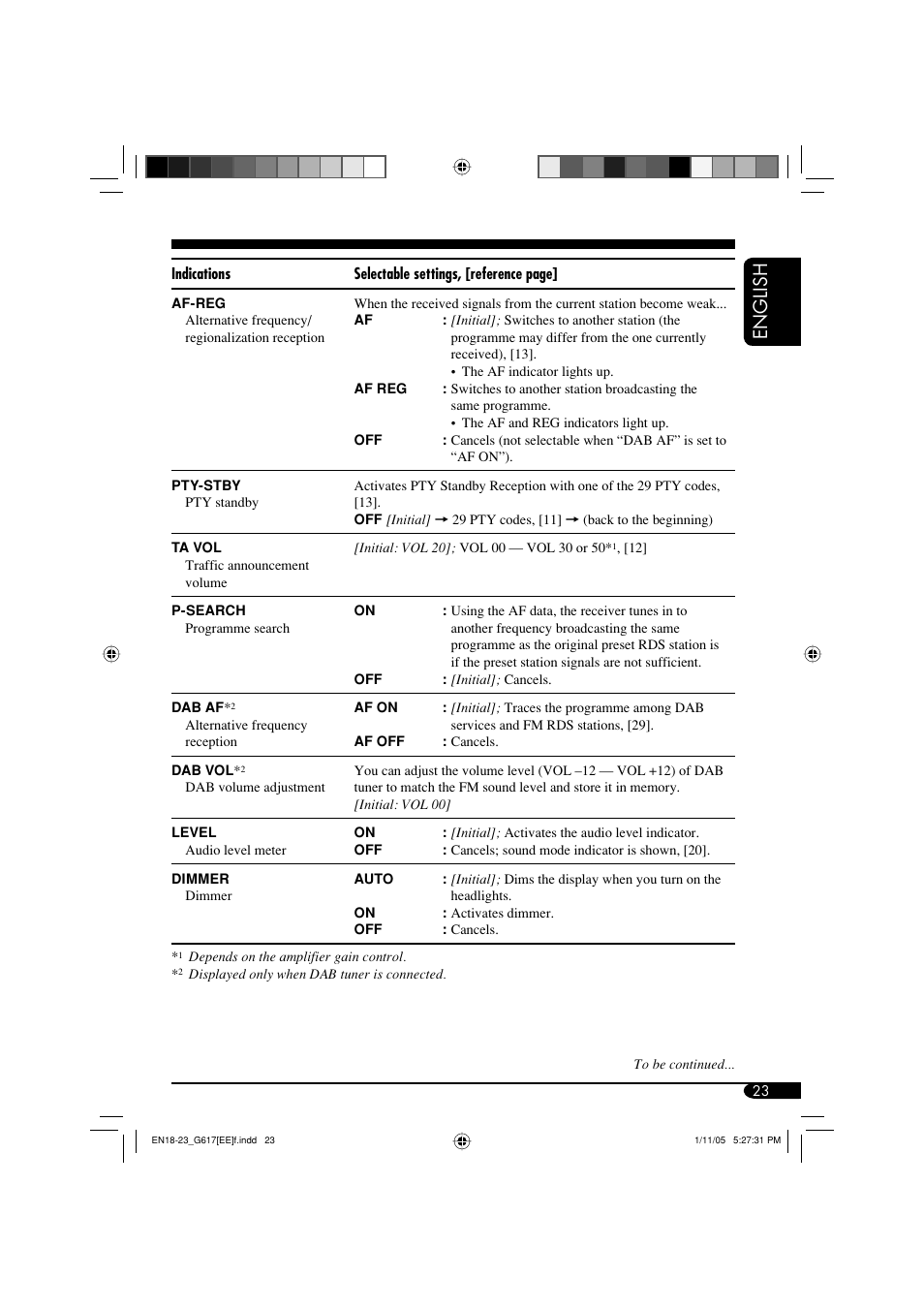 English | JVC GET0266-003A User Manual | Page 65 / 84