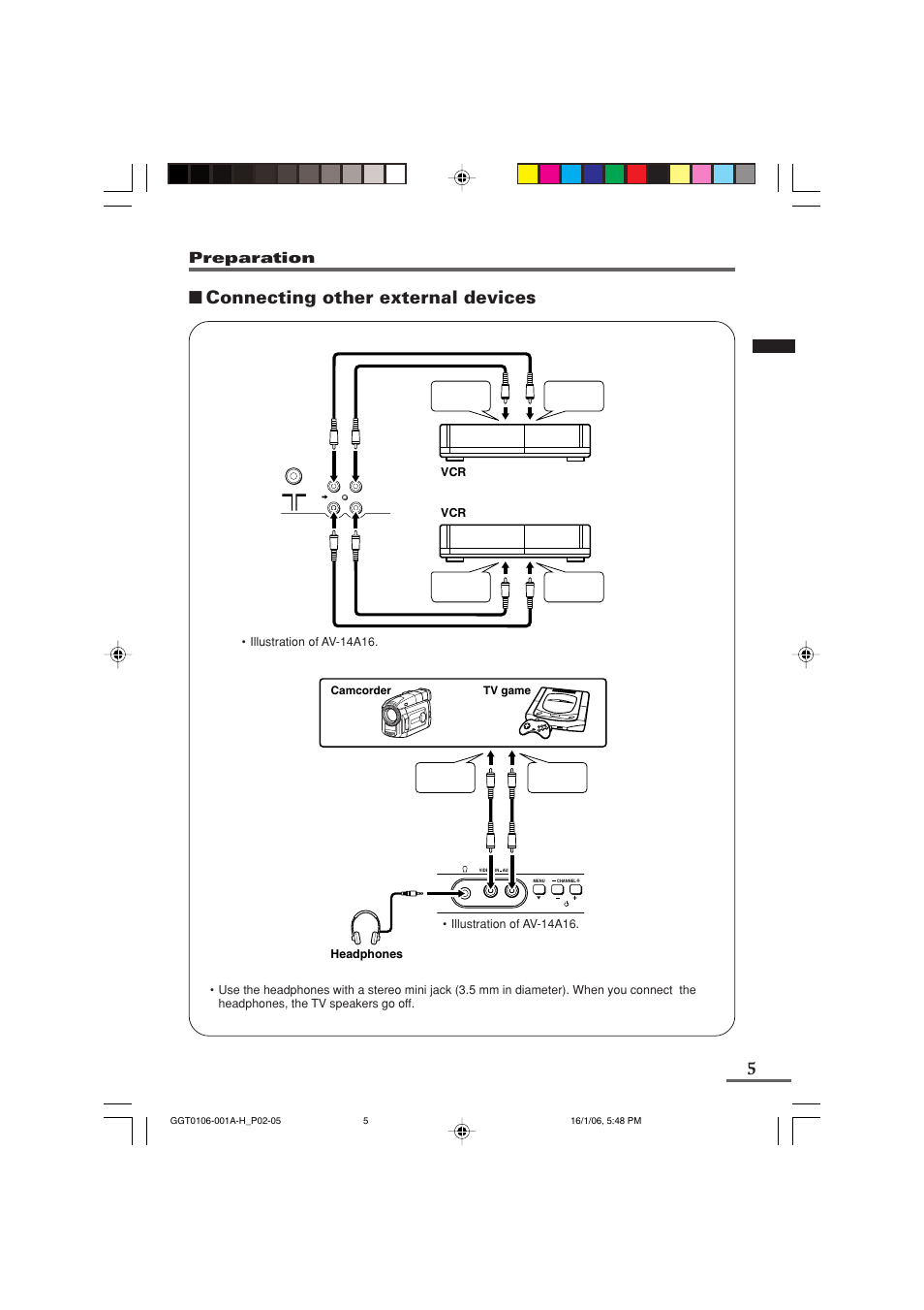 Connecting other external devices, Preparation | JVC AV-1406FE User Manual | Page 25 / 40