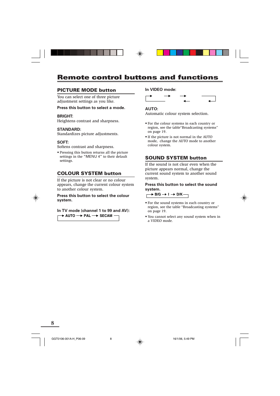 Remote control buttons and functions | JVC AV-1406FE User Manual | Page 28 / 40