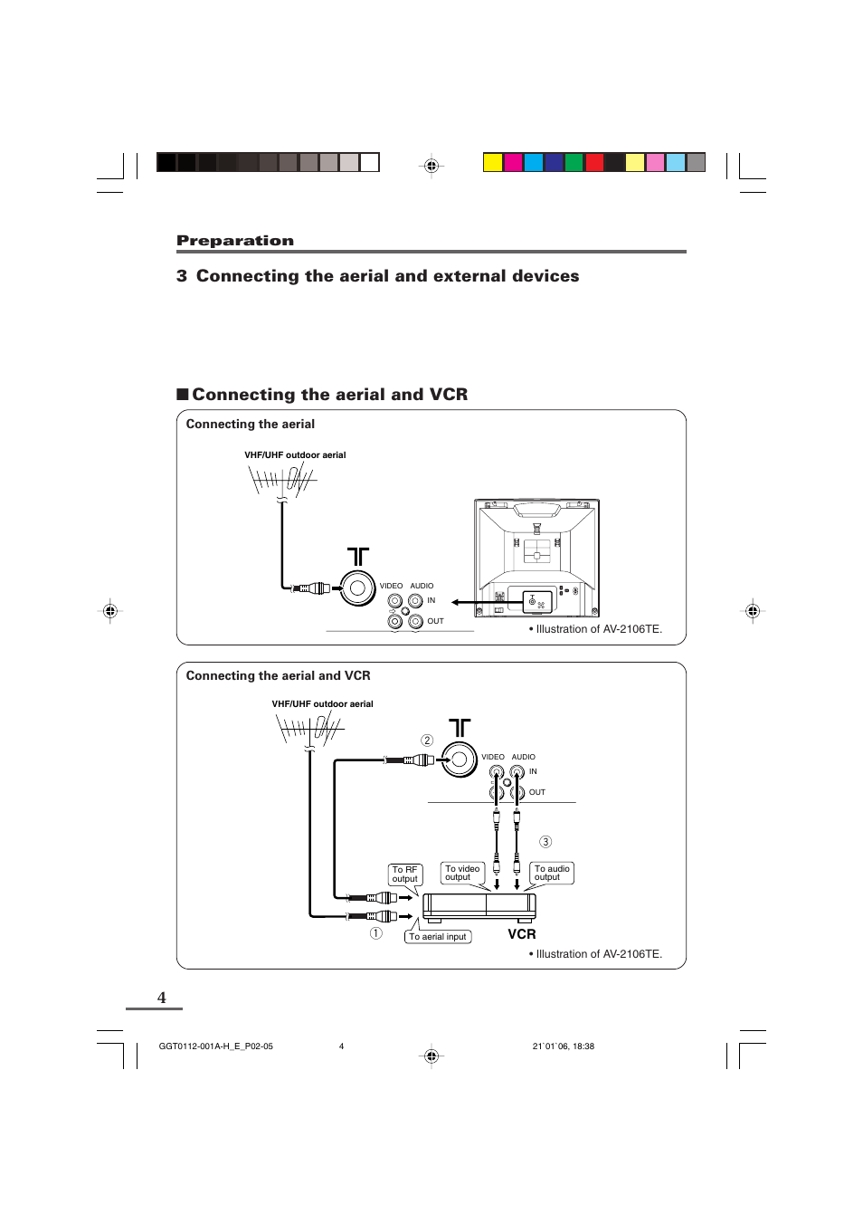 3 connecting the aerial and external devices, Connecting the aerial and vcr, Preparation | JVC AV-1406FE User Manual | Page 4 / 40