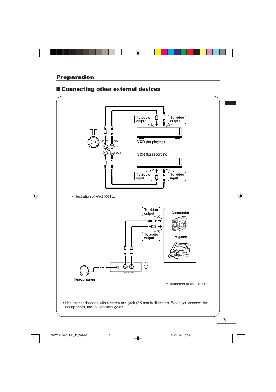 Connecting other external devices, Preparation | JVC AV-1406FE User Manual | Page 5 / 40