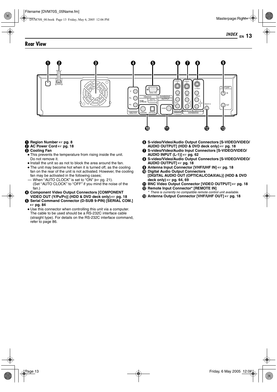 Rear view, Index | JVC SR-DVM70US User Manual | Page 13 / 92