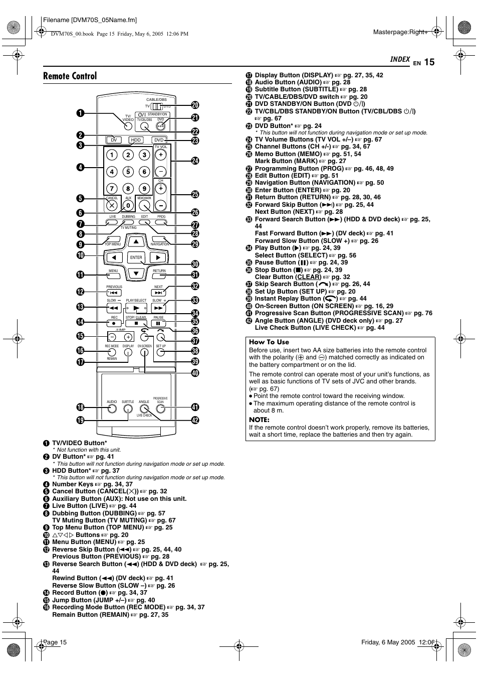 Remote control | JVC SR-DVM70US User Manual | Page 15 / 92