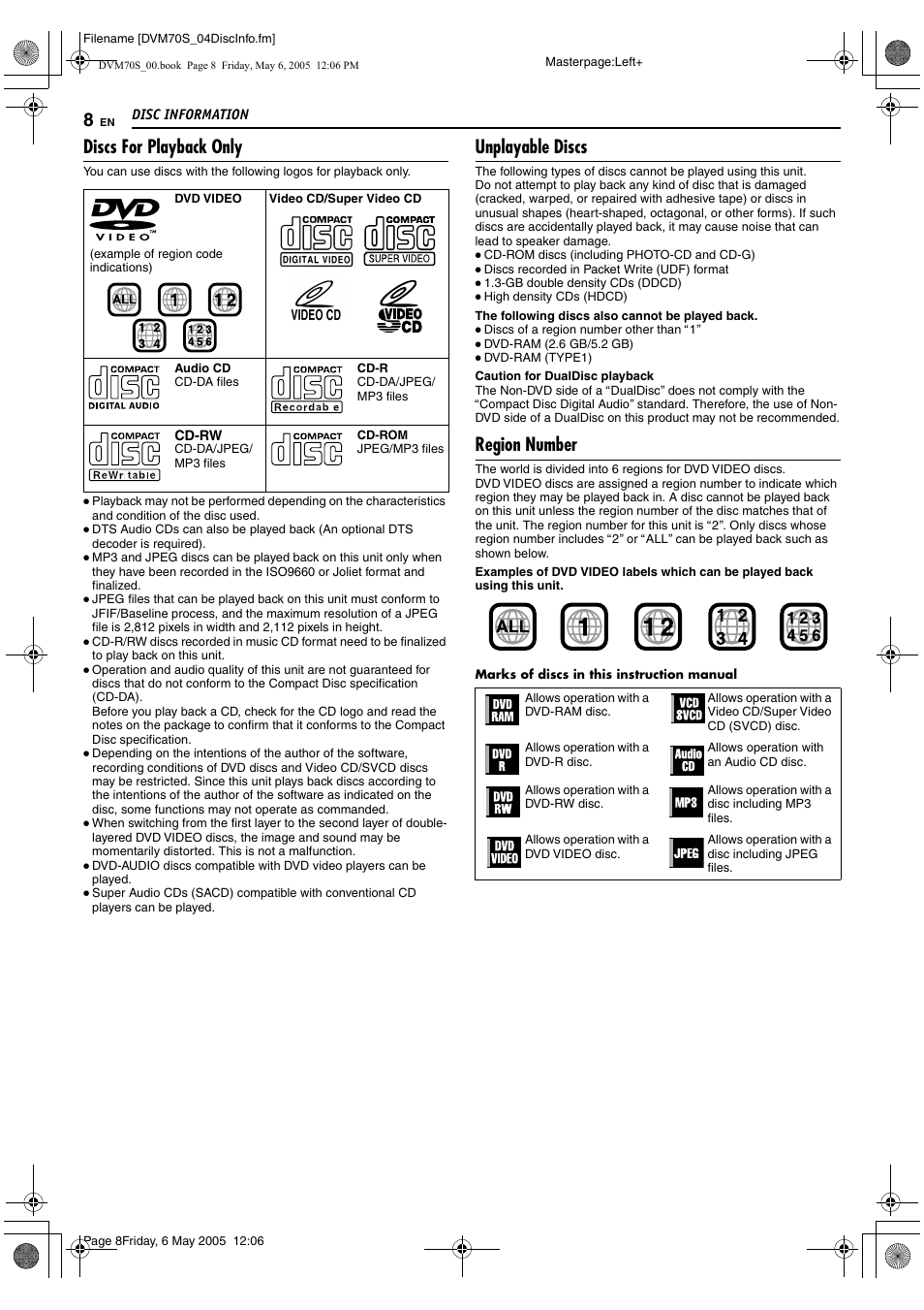 Discs for playback only, Unplayable discs, Region number | JVC SR-DVM70US User Manual | Page 8 / 92