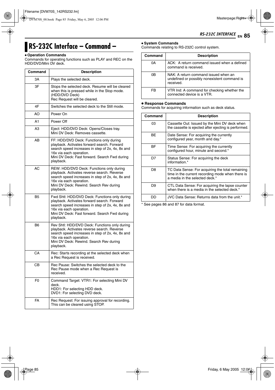 Rs-232c interface - command, Rs-232c interface – command | JVC SR-DVM70US User Manual | Page 85 / 92