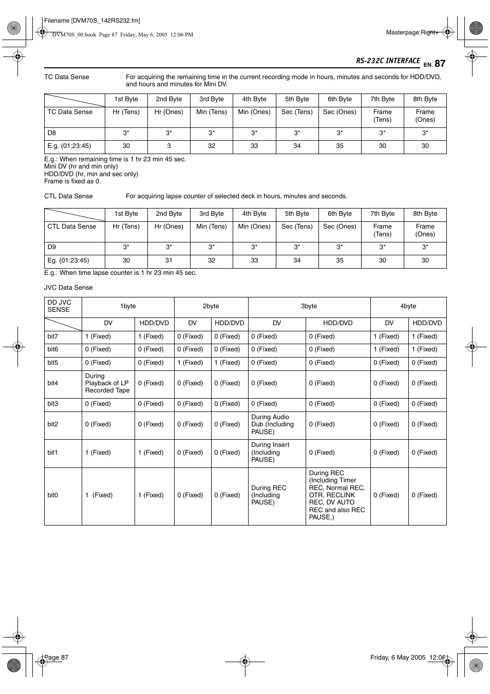 JVC SR-DVM70US User Manual | Page 87 / 92