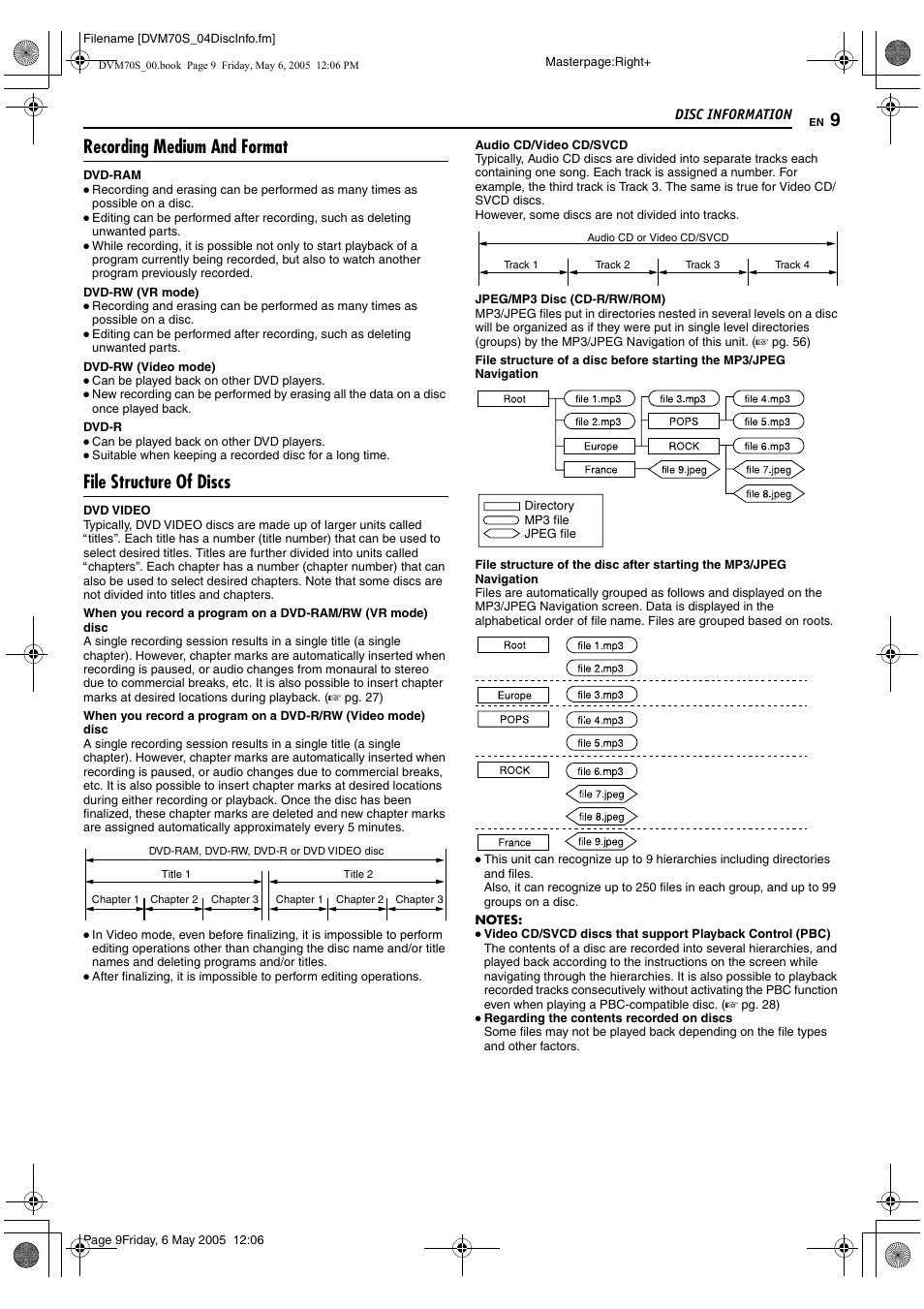 Recording medium and format, File structure of discs | JVC SR-DVM70US User Manual | Page 9 / 92