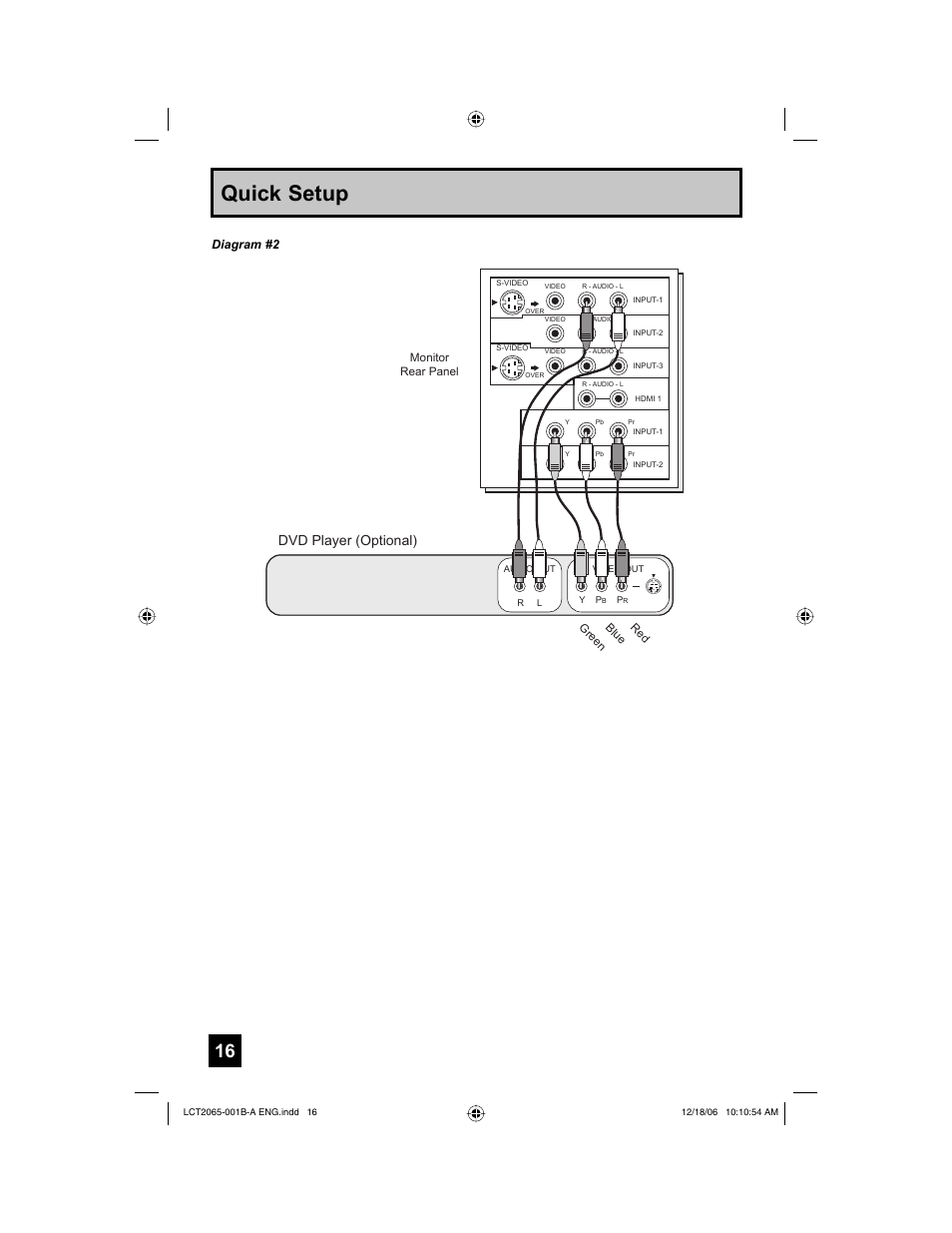 Quick setup, Dvd player (optional), Diagram #2 | JVC HD-61G587 User Manual | Page 16 / 72