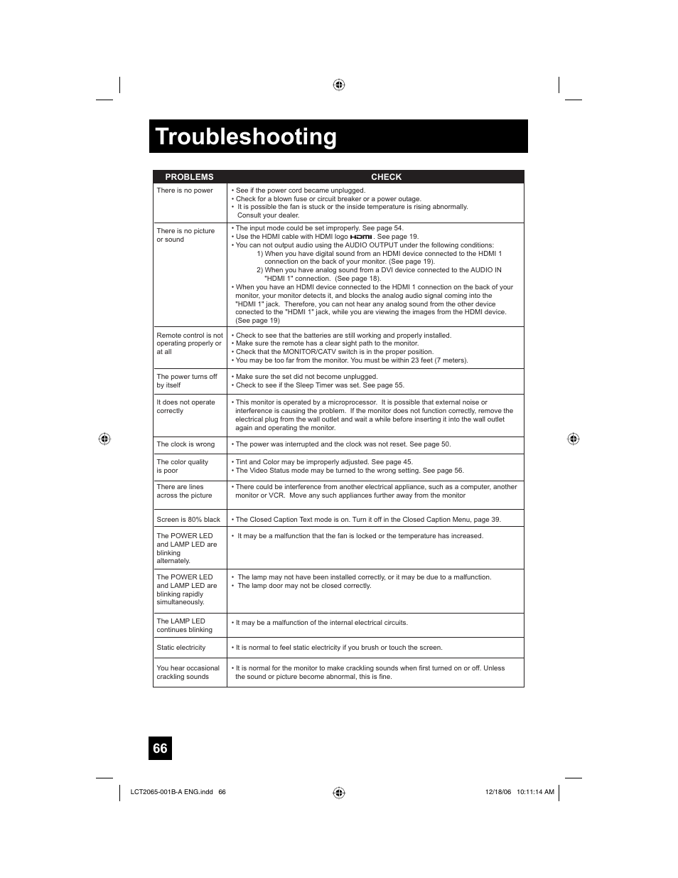 Troubleshooting | JVC HD-61G587 User Manual | Page 66 / 72