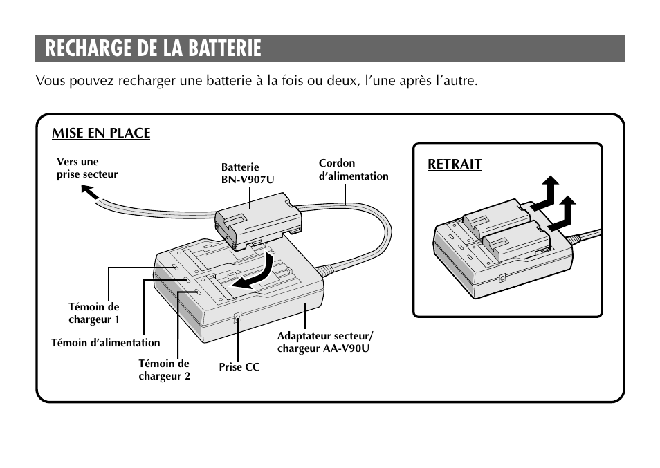 Recharge de la batterie | JVC AA-V90U User Manual | Page 10 / 20