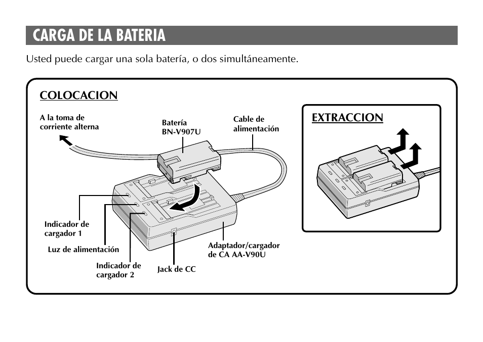 Carga de la bateria, Extraccion, Colocacion | JVC AA-V90U User Manual | Page 16 / 20