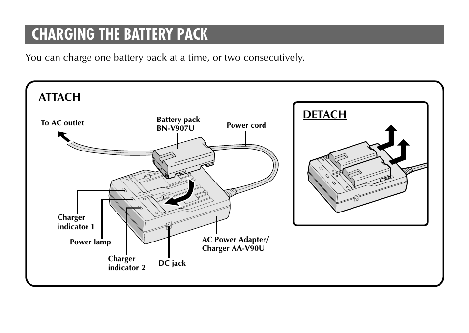 Charging the battery pack, Detach attach | JVC AA-V90U User Manual | Page 4 / 20