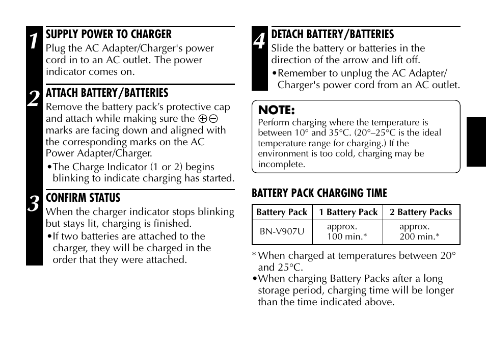 JVC AA-V90U User Manual | Page 5 / 20