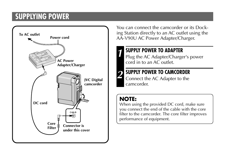 Supplying power | JVC AA-V90U User Manual | Page 6 / 20