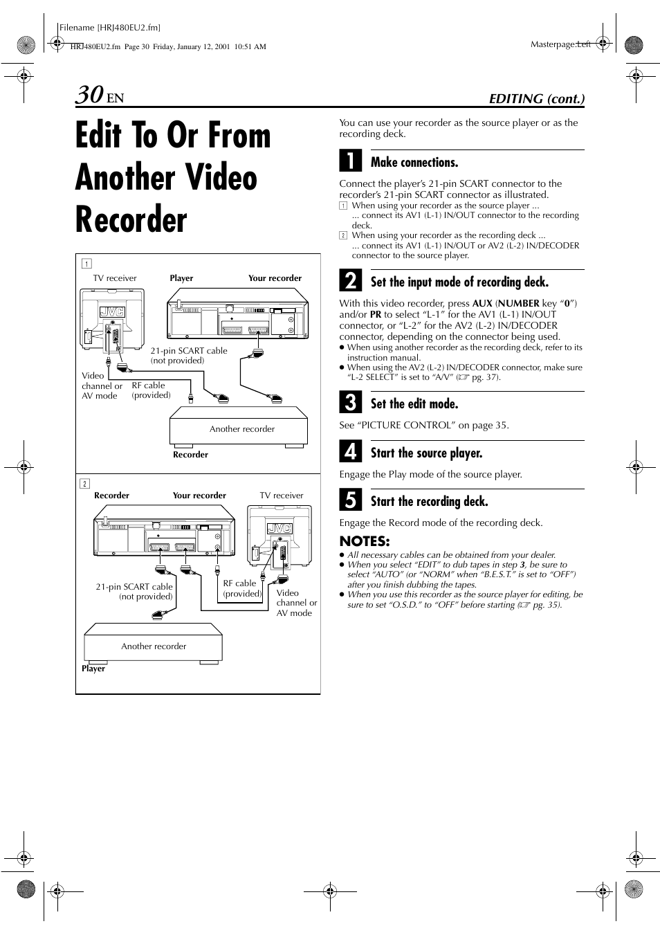 Edit to or from another video recorder | JVC HR-J280 User Manual | Page 30 / 52