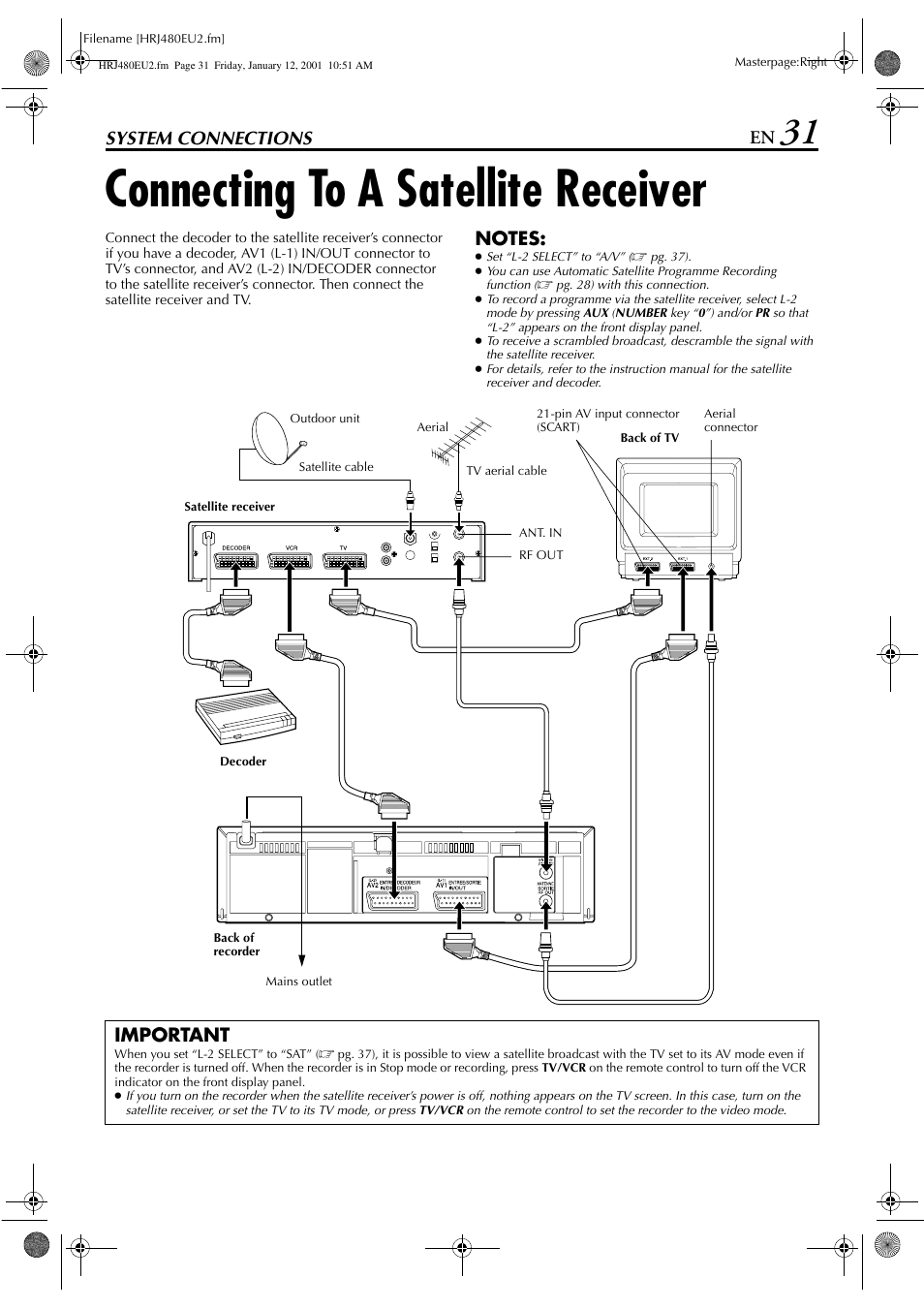 Connecting to a satellite receiver, System connections, Important | JVC HR-J280 User Manual | Page 31 / 52